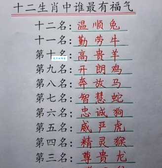 金福生肖是哪一生肖 十二生肖中谁最有福气