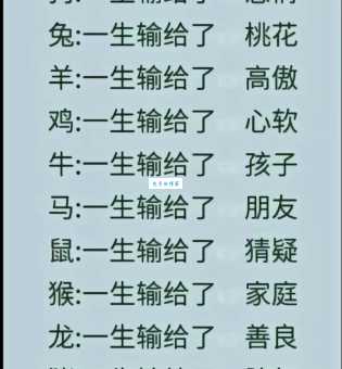 星火灿烂是什么生肖 十二生肖中谁最光芒四射