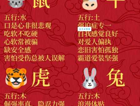 星火灿烂是什么生肖 十二生肖中谁最光芒四射