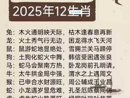 南北通商是哪个生肖 看看你的属相上榜了吗