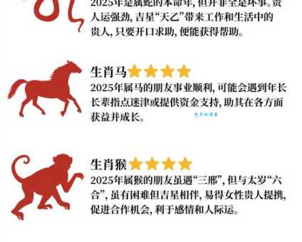 南北通商是哪个生肖 看看你的属相上榜了吗