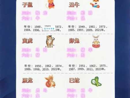 光芒万丈打一最佳生肖你猜到是哪个了吗