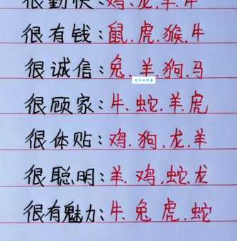 光芒万丈打一最佳生肖你猜到是哪个了吗