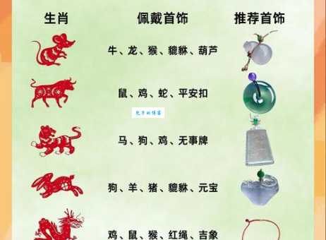 珠围翠绕是什么生肖 富贵生肖大揭秘