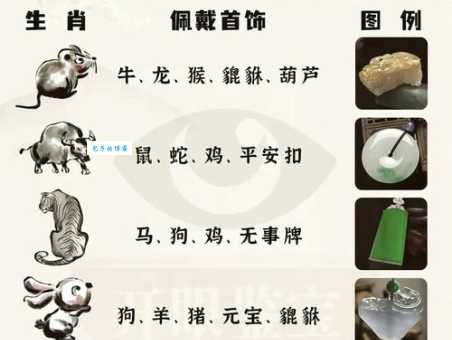 珠围翠绕是什么生肖 富贵生肖大揭秘