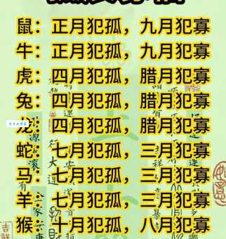 天字出头一字高生肖谜底终于找到了