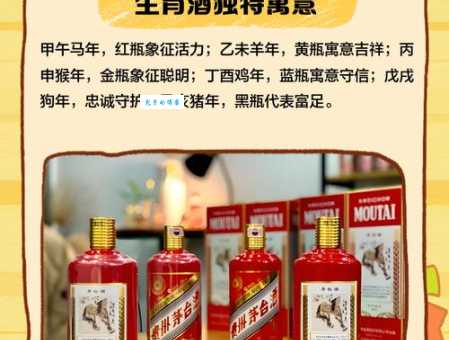 斗酒百篇什么生肖的酒量排名第一是谁