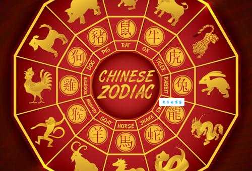 天打雷劈是什么生肖 十二生肖中谁最怕打雷