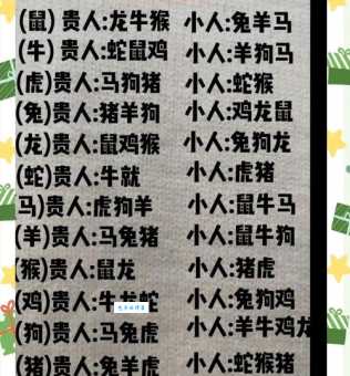 花花公子指什么生肖 揭秘十二生肖中的情场高手