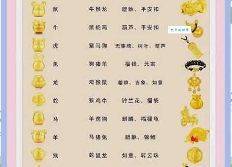 喜气洋洋是什么生肖 十二生肖中谁最喜庆吉祥