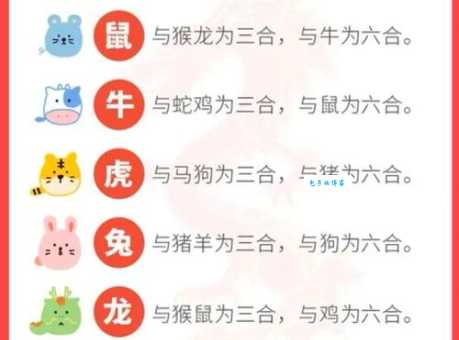蓝天飞虹是什么生肖 原来这个生肖最符合