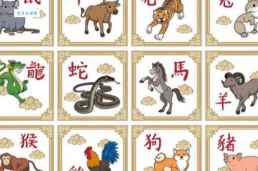 居高临下是什么生肖 十二生肖中的王者是谁