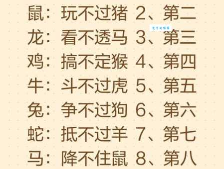 钻牛角尖是什么生肖 哪些生肖容易陷入死胡同