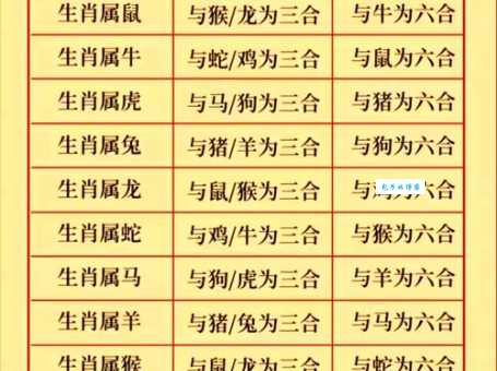 九曲十八转二五是什么生肖快来猜一猜