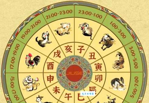 春光明媚指什么生肖 十二生肖中春天属相揭秘