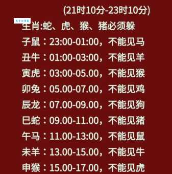 春光明媚指什么生肖 十二生肖中春天属相揭秘