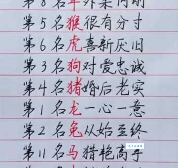 一心一意美男子是什么生肖 看看哪个生肖最痴情