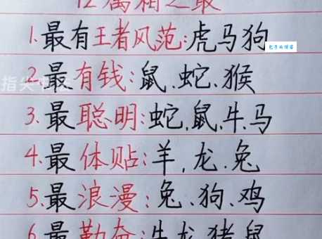 笔底生花是什么生肖 揭秘十二生肖中谁最会写文章