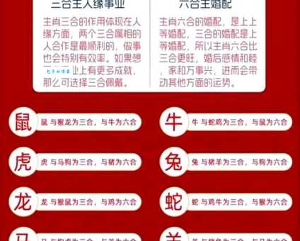 害群之马是什么生肖 十二生肖中谁最爱惹麻烦