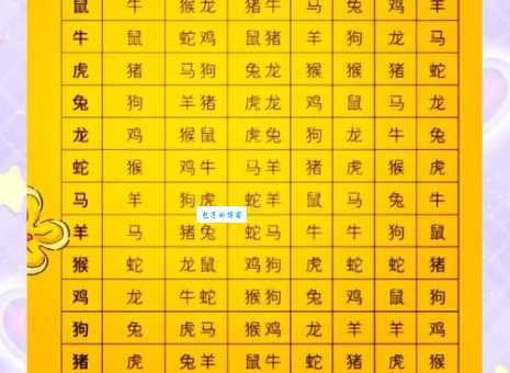 凹凸动物打一最佳生肖解析看看你属相上榜没