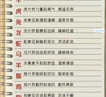 年幼无知是什么生肖 这几个生肖最懵懂可爱