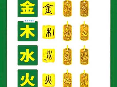 朽木粪土是哪个生肖 十二生肖中最没用的属相