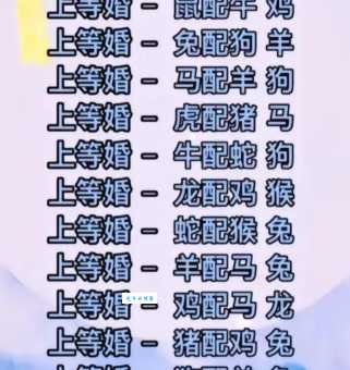 骗口张舌是什么生肖 揭秘最爱说谎的生肖排行