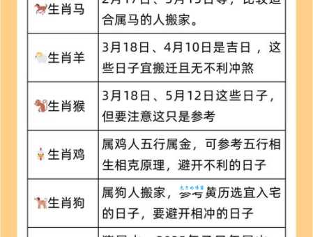 三五回忆心愁忧什么生肖 揭秘最容易忧愁的生肖