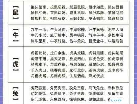 百尺竿头指什么生肖 揭秘成语中的动物象征