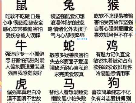 深恶痛恨指什么生肖 最让人反感的生肖大公开