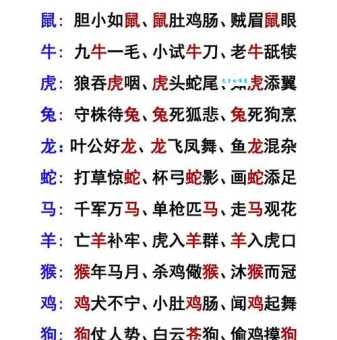 深恶痛恨指什么生肖 最让人反感的生肖大公开