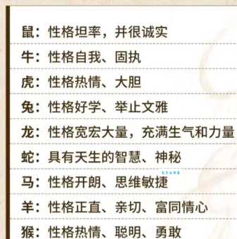 易放难收是什么生肖 这些生肖的性格特点就是难收敛