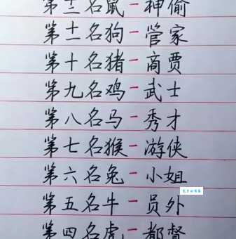 莘莘学子是什么生肖 哪个生肖天生就是学霸命