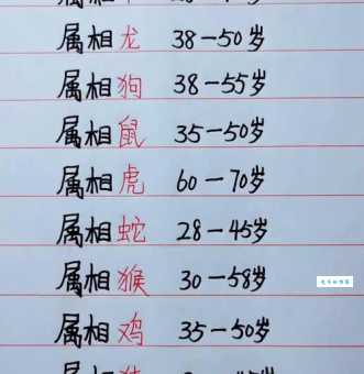 年幼无知对应哪个生肖看完就懂了