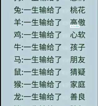 虚名在外打一生肖看看你的属相是否榜上有名