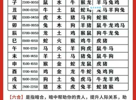 天上神仙有几何是什么生肖答案揭晓