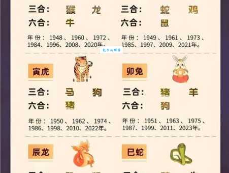 时来运转是什么生肖 揭秘哪些生肖即将走大运