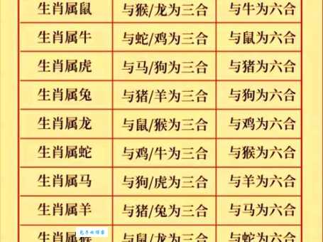天各一方开过什么生肖 看看你的生肖是否在其中