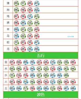 落落大方打一精准生肖答案揭晓原来是这样