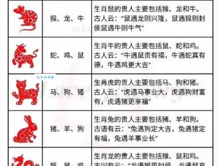 说长道短是什么生肖 十二生肖中谁最爱议论别人