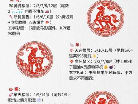 摆龙门阵打一个生肖是什么答案揭晓在这里