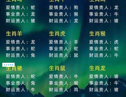 惹火上身是什么生肖 快来看看你的生肖是否上榜