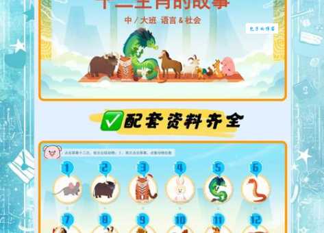 动地惊天指什么生肖 揭秘十二生肖中的惊天秘密