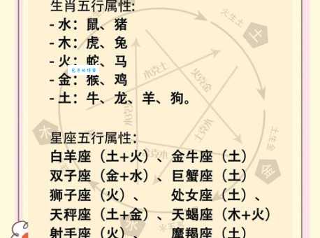 器浮轻巧是什么生肖 揭秘十二生肖中的轻盈代表