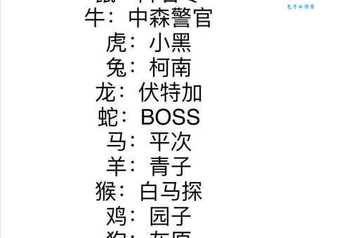 孤掌难鸣打正确生肖你猜对了吗答案在这里