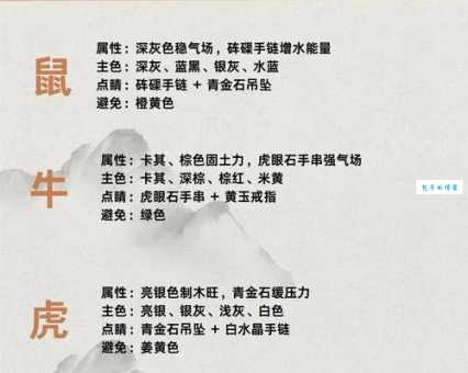 春风沐浴是什么生肖 揭秘十二生肖中的幸运儿