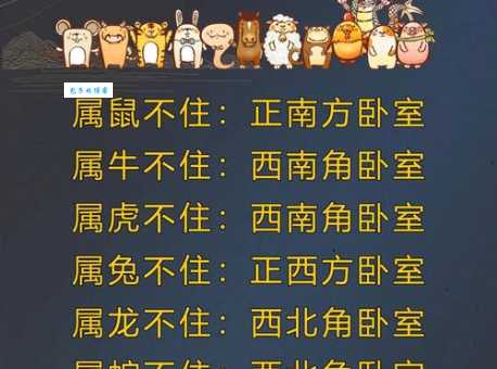 引狼入室什么生肖最容易犯这种错误