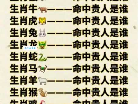 有志竟成是什么生肖 十二生肖谁最有恒心