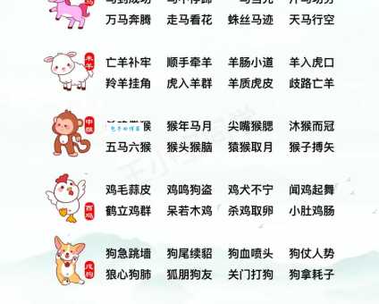 一暴十寒对应什么生肖 这个成语的动物答案揭晓