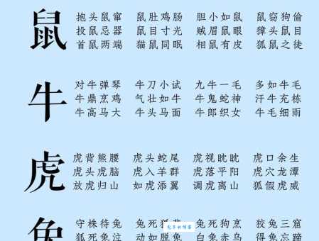 装怯作勇是什么生肖 十二生肖中谁最爱虚张声势